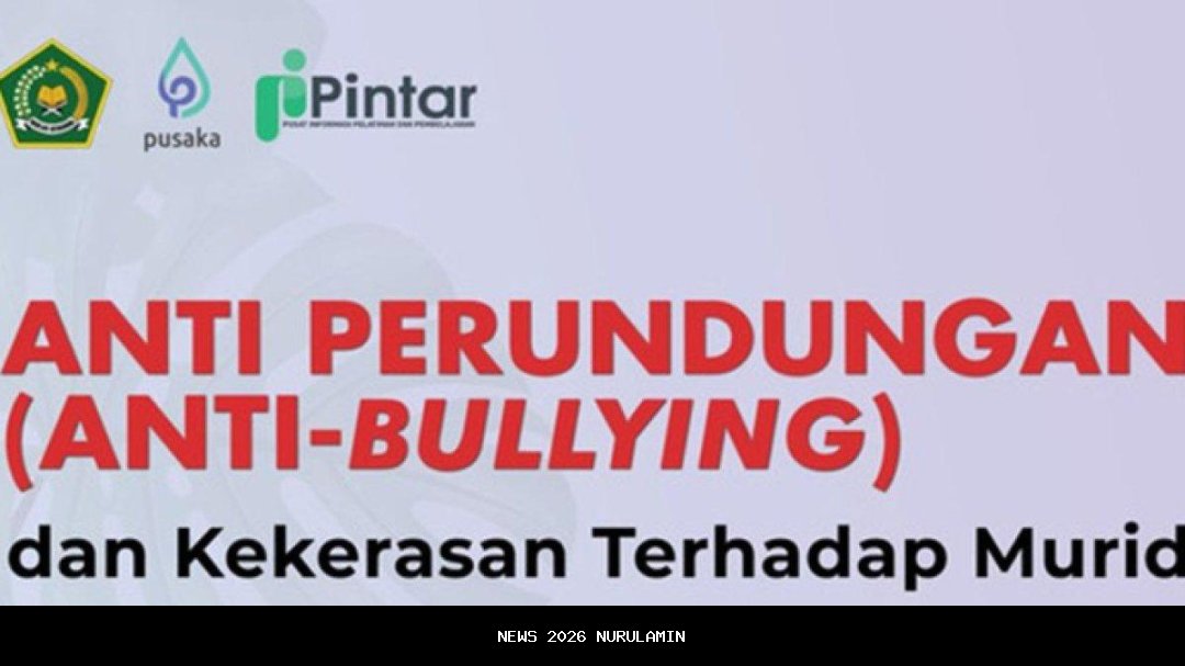 10 Kunci Jawaban Modul 3.6 Pintar Kemenag 2025: Cara Kekerasan Fisik Terjadi
