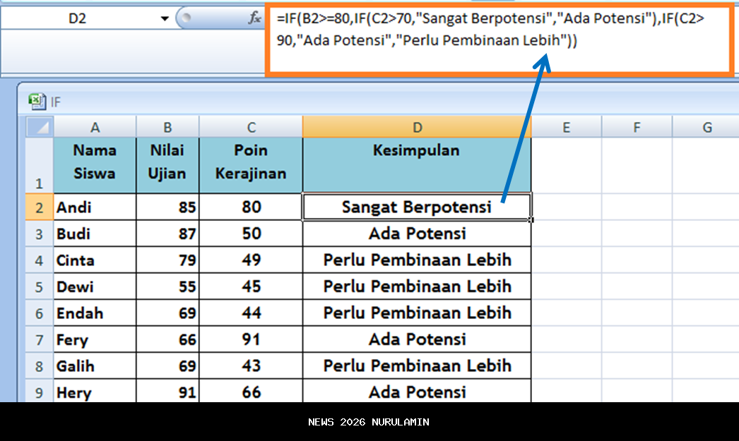 35 Contoh Soal Excel Kerja Lengkap dengan Jawaban: Dasar dan Fungsi Penting