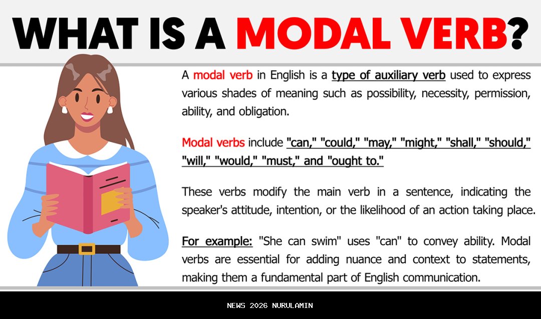 Modal Hanya Rp100 Ribu, Untung Harian! Cara Cerdas Bisnis Pulsa dan Paket Data di Rumah