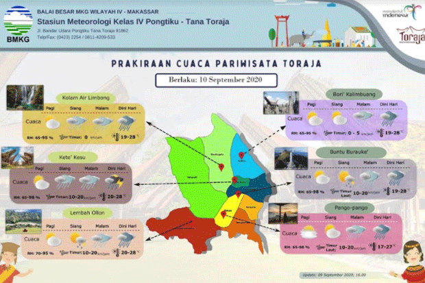 Prakiraan Cuaca Tana Toraja, 19 Agustus 2025: Waspada Hujan Petir di Bonggakaradeng