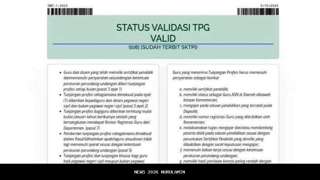 Libur Tetap Cair, SKTP 6 Oktober Cair TPG Triwulan III Hari Ini