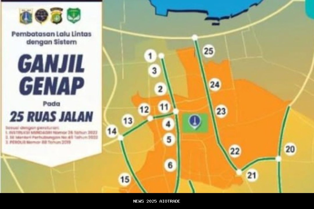 Setelah Libur HUT ke-80 RI, Aturan Ganjil Genap Berlaku di 25 Ruas Jalan Ini