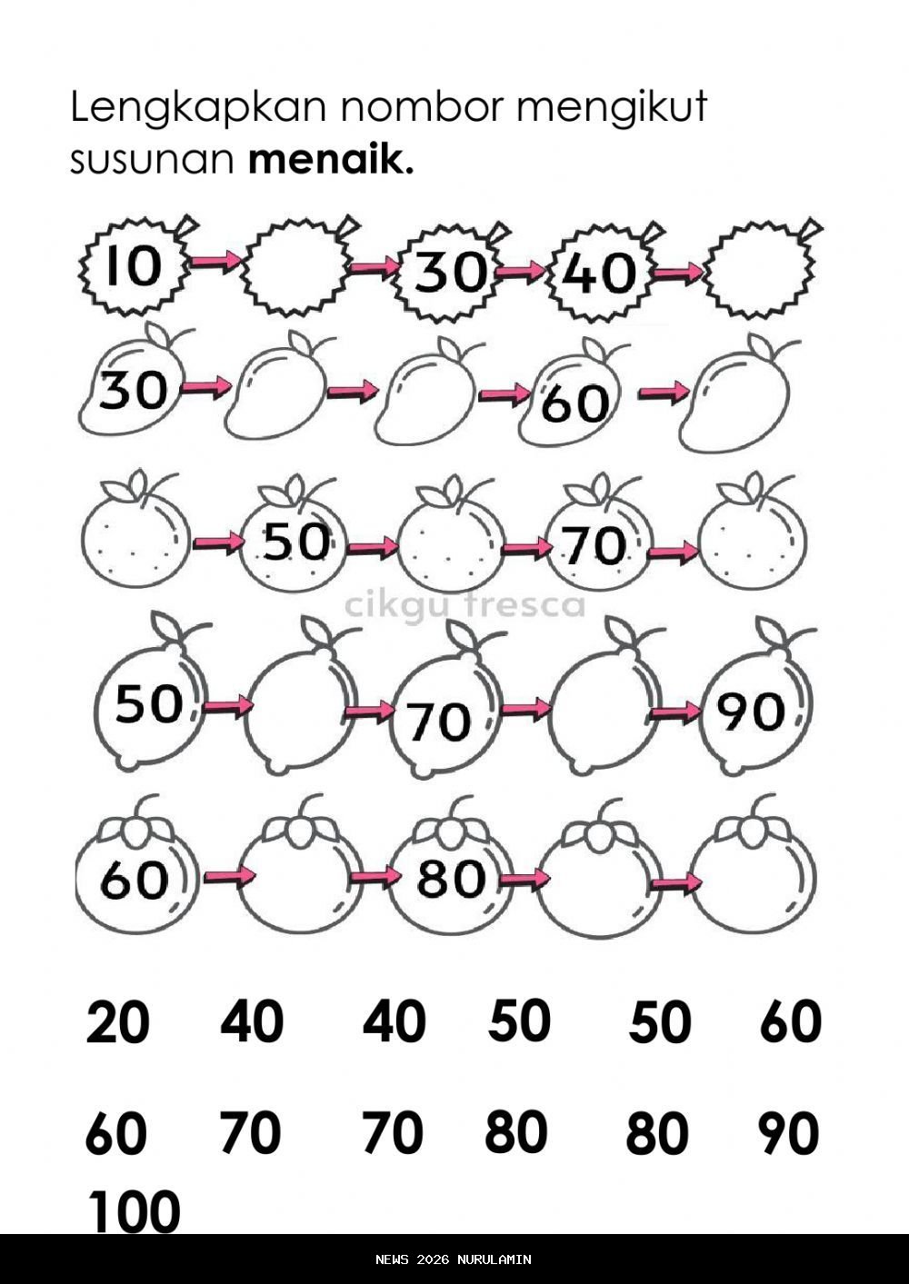 Sepuluh Penerbangan Tiba di Bandara Jambi Hari Ini