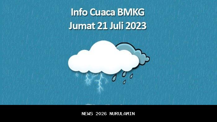 Prakiraan Cuaca BMKG Banyumas Hari Ini: Wilayah Hujan Ringan