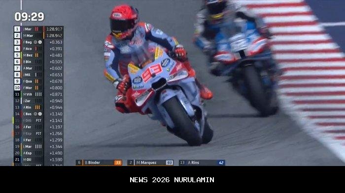 Link Live Streaming MotoGP Malaysia 2025: Nonton Langsung di Trans7, Vidio, SPOTV, dan Vision+ Hari Ini!