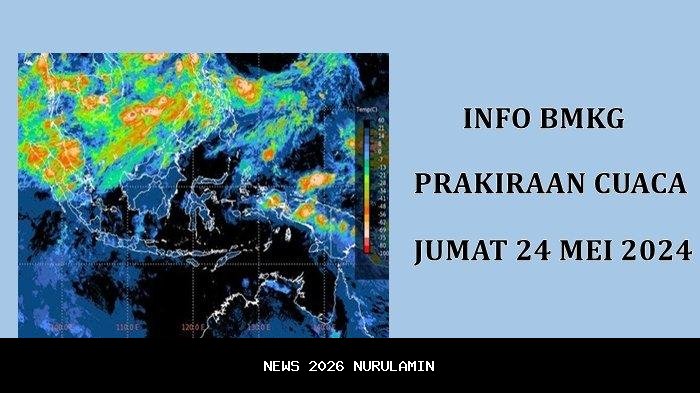 Prakiraan Cuaca Jumat 24 Oktober 2025: Jabar Siaga Cuaca Ekstrem