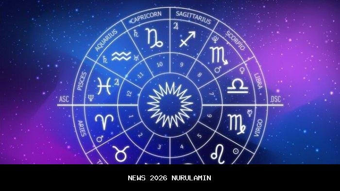 Ramalan Zodiak Besok 24 September 2025: Cinta, Karier, dan Keuangan untuk Cancer, Leo, Virgo