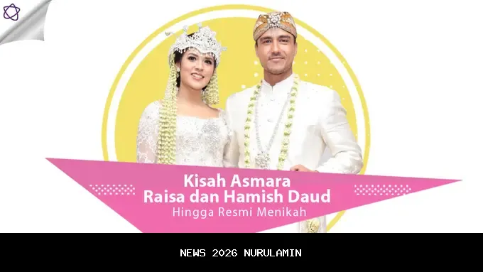 Kisah Cinta Raisa dan Hamish: Dari Sedih hingga Gugatan Cerai