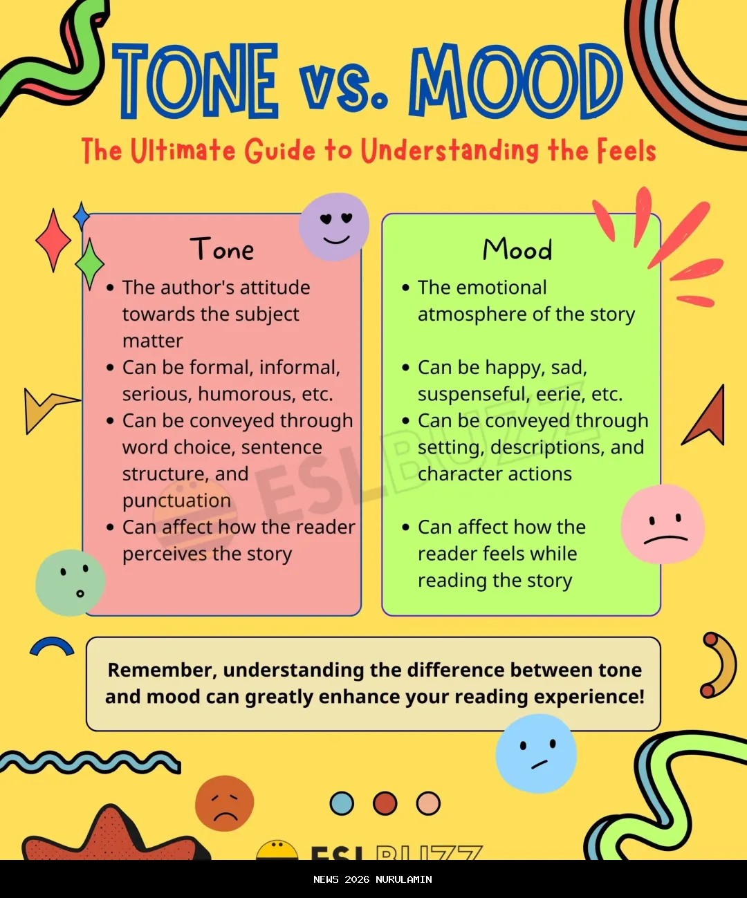 Mood Stabil! Ramalan Zodiak Aquarius 8 November 2025 yang Menginspirasi