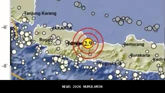 Gempa Terkini di Jawa Barat Pagi Ini, Info BMKG Magnitudonya