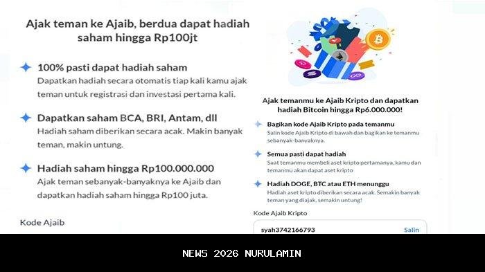 Daftar Akun SimInvest dengan Kode SYAH299R, Mulai Investasi Saham dan Reksa Dana dengan Mudah