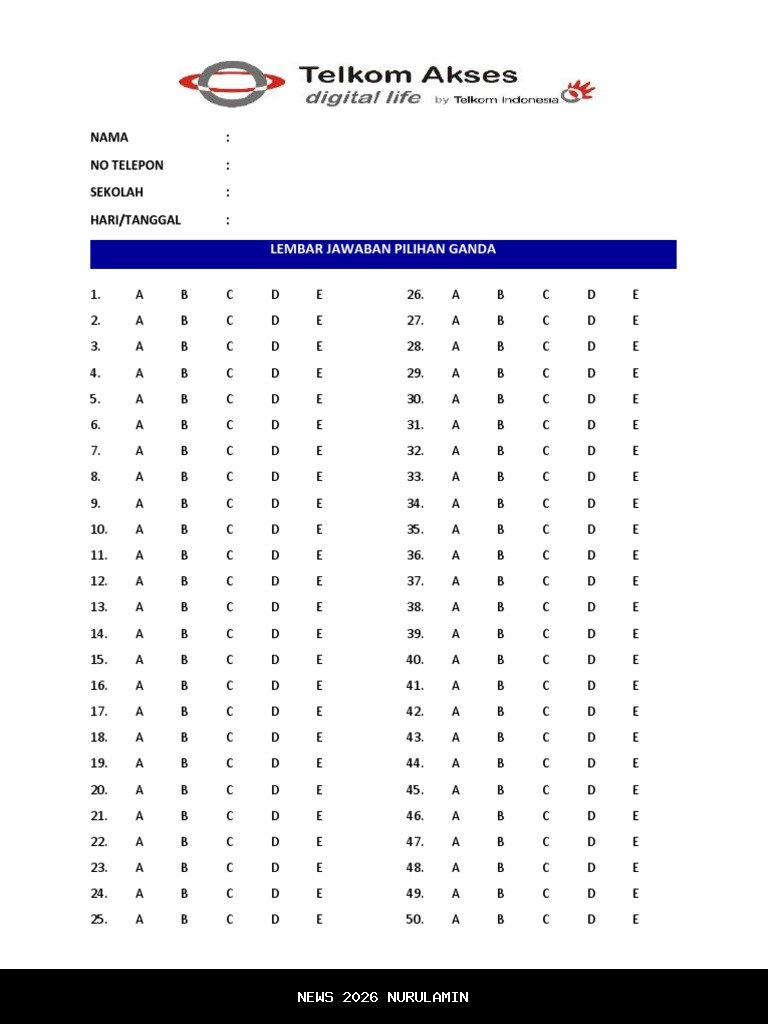Jawaban Antropologi Kelas 11 Halaman 64: Asal Usul Manusia dari Kera?