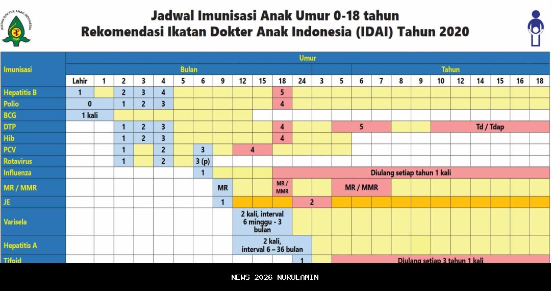 Jadwal SIM Keliling Hari Ini di Purna MTQ, Perpanjang Masa Berlaku!