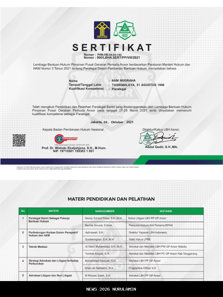 FH Unimal dan YARA Aceh Berikan Sertifikat Diklat Paralegal, Hadiri Nasir Djamil