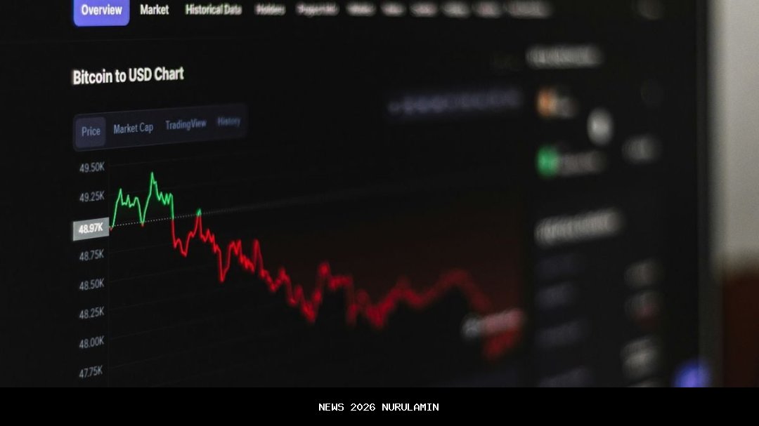 BBNI Naik ke Rp4.050, Investor Pantau IHSG pada 6 Oktober 2025