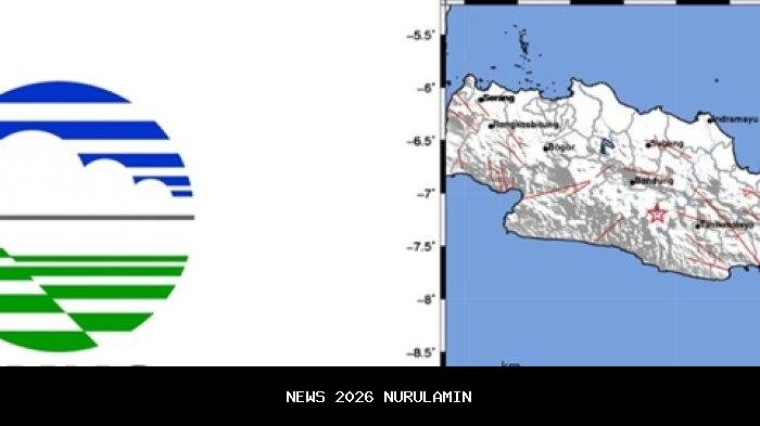 Gempa Garut 11 Km, Cek Informasi Terkini di BMKG