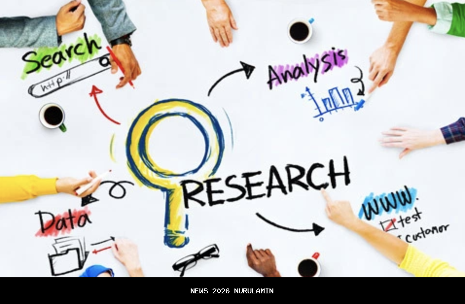 Penelitian Terbaru Buktikan Kefektifan MA, RSI, dan MACD untuk Analisis Saham Indonesia