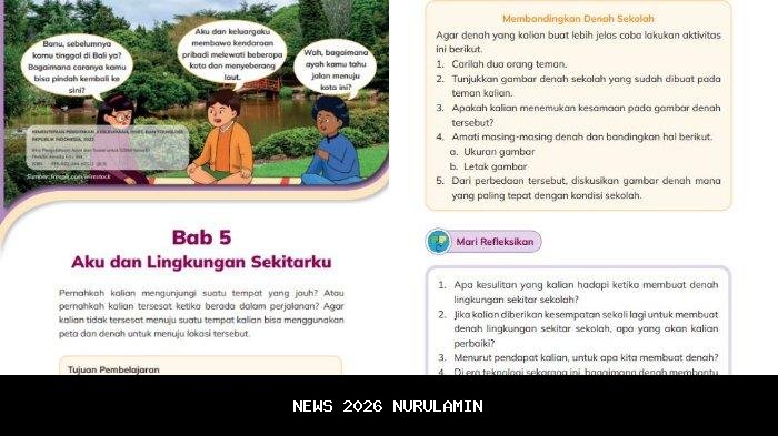 Jawaban IPAS Kelas 3 Halaman 126: Tantangan Membuat Denah Lingkungan