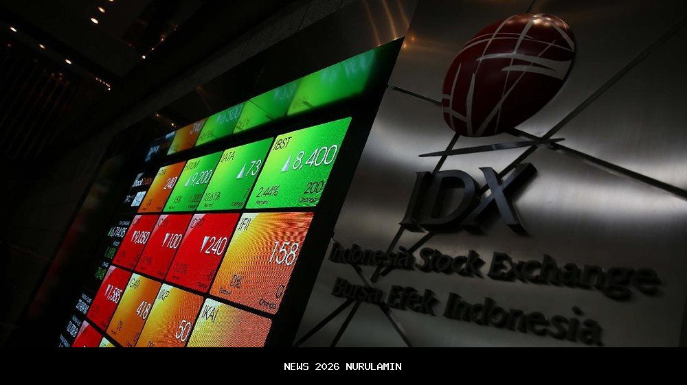 IHSG Naik 8.676 di Awal Perdagangan 8 Desember 2025, Investor Tunggu Data Ekonomi dan Rekomendasi Saham Hari Ini