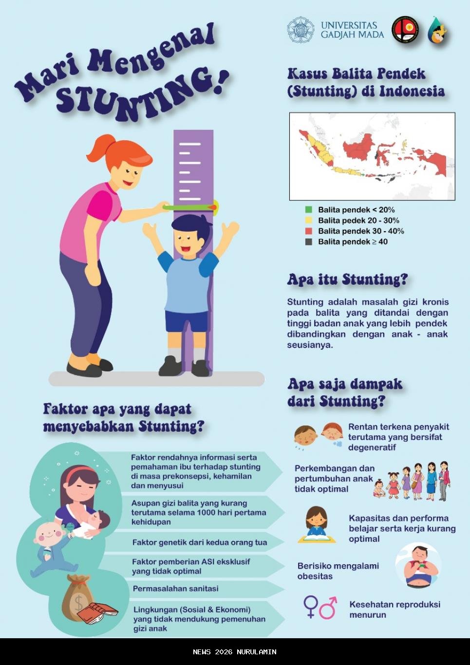 Pencegahan Korban Cuaca Ekstrem, Bupati Sukoharjo Perintahkan Pemangkasan Pohon