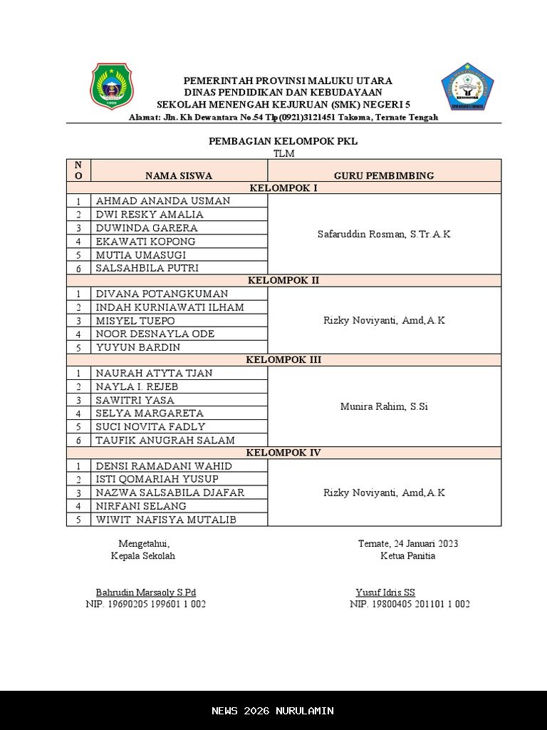 Nasib Tujuh Pejabat Eselon II Maluku Utara Ditetapkan November Mendatang