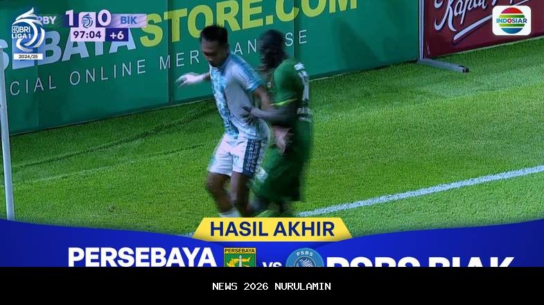 Pertandingan PSBS Biak vs Persebaya Surabaya: Mencari Akhir Kutukan