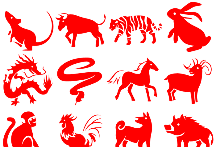 Ramalan Keuangan Shio Besok: Tikus Fokus, Kuda Dapat Hadiah Besar