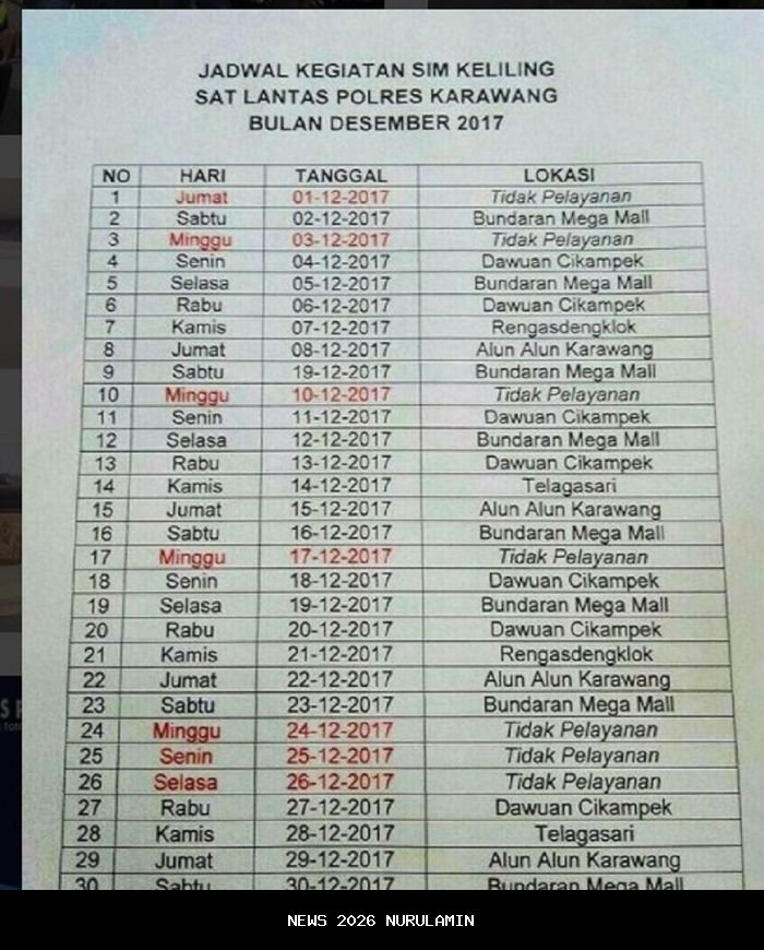 Asyik! Perpanjang SIM Sambil Nongkrong, Jadwal SIM Keliling Malam Minggu 25 Oktober 2025