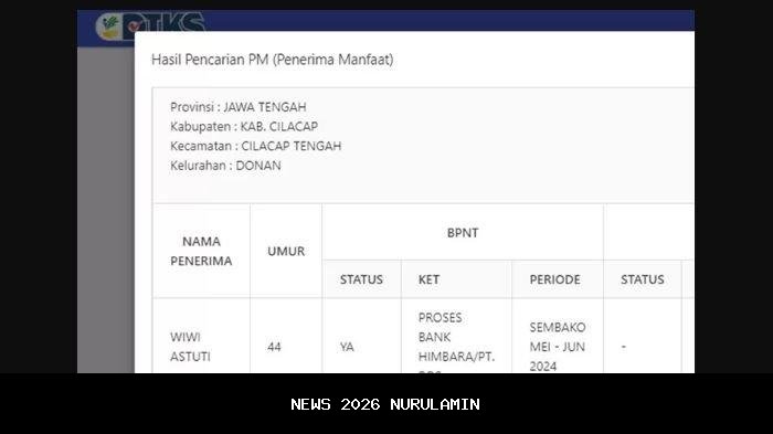 Cek Penerima BLT Oktober 2025 dengan NIK KTP, Cair Rp900 Ribu!