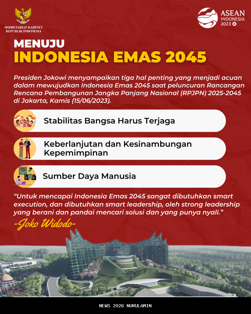 APPSI Jadi Penggerak Sinergi Pusat dan Daerah Menuju Indonesia Emas 2045