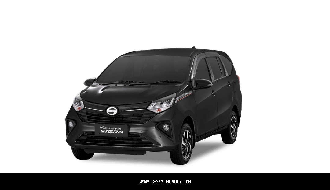 Perkiraan Pajak Tahunan Daihatsu Sigra 2025 dan Cara Menghitungnya