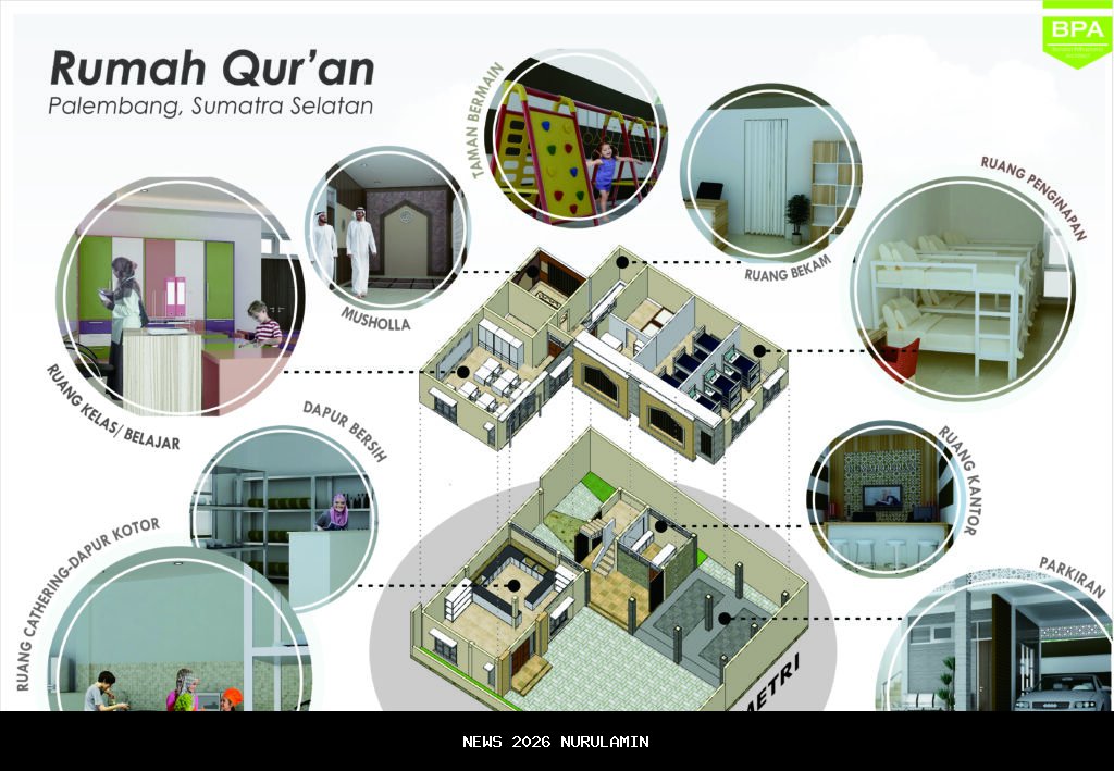 Rumah yang Selalu Jadi Tempat Mengaji Alquran