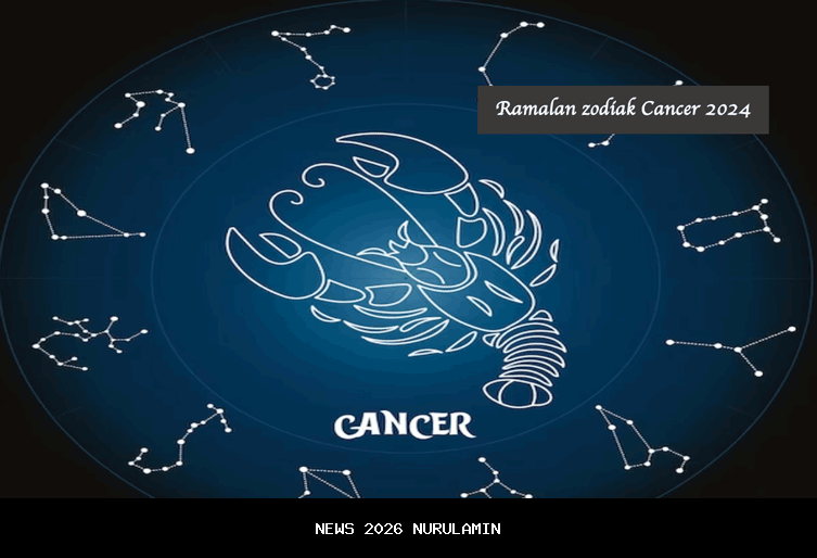 Ramalan Zodiak Cancer 21 Oktober 2025
