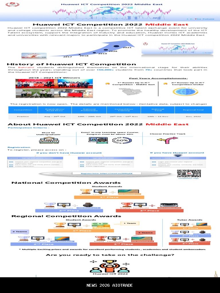 Kompetisi ICT Huawei 2025, Sesuaikan Kurikulum dengan Kebutuhan Industri