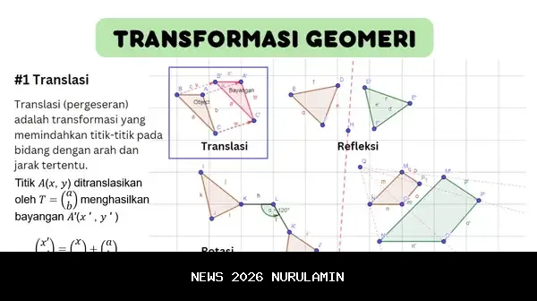 Transformasi Digital Pendidikan Tinggi Jadi Fokus UTU Perayaan Dies Natalis ke-19