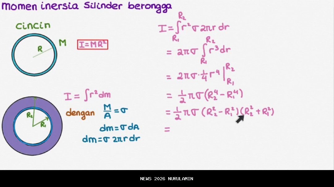 Momen Mengharukan Petugas Selamatkan Anak Kucing dari Reruntuhan Kebakaran di Baru Ilir Balikpapan Barat