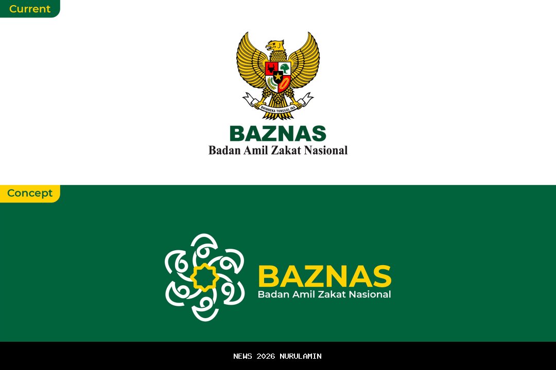 Baznas Serang Meraih Penghargaan Kabar Banten
