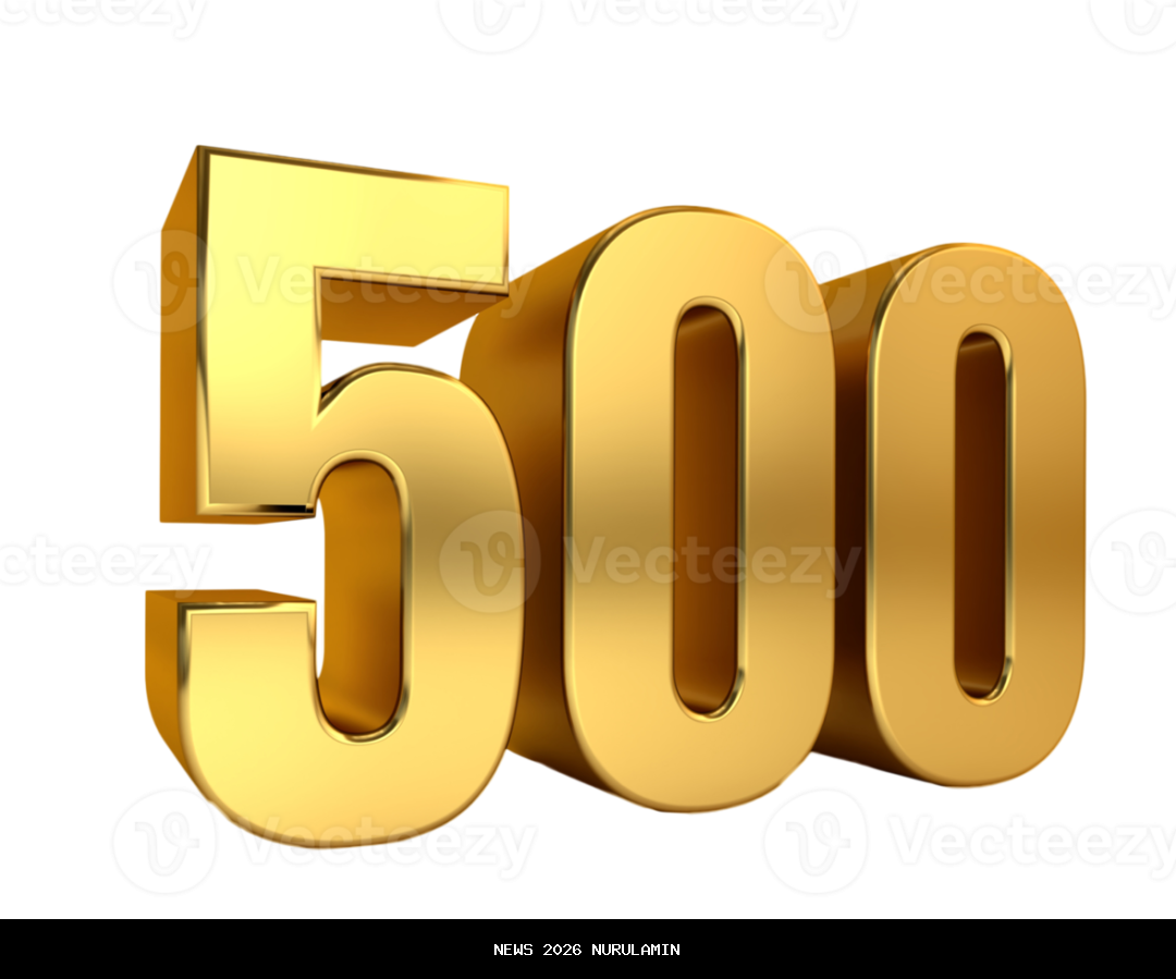 500 Soal Pilihan Ganda Ujian Kompetensi Dasar