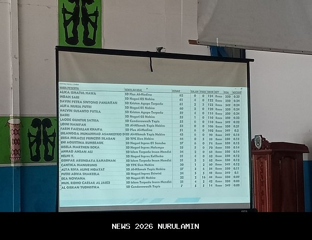 Lomba Akustik Dongkrak Musik Tradisional di Nabire