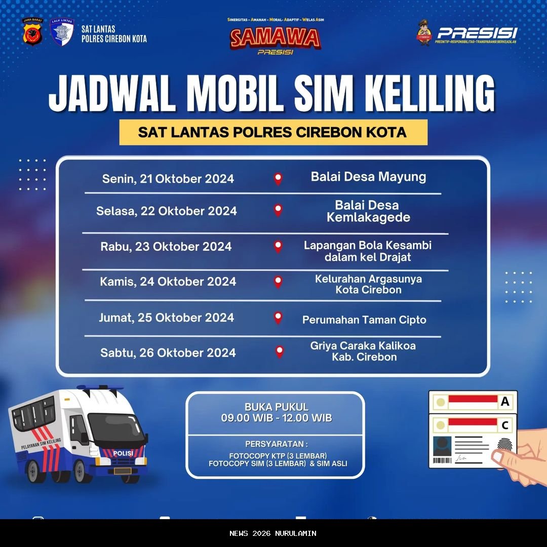 Lokasi SIM Keliling Cirebon Hari Ini, 24 Oktober 2025: RSUD Waled dan Desa Bodelor