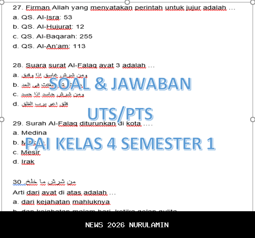 60 Soal dan Jawaban PTS PAI Kelas 4 SD Semester 1 2025