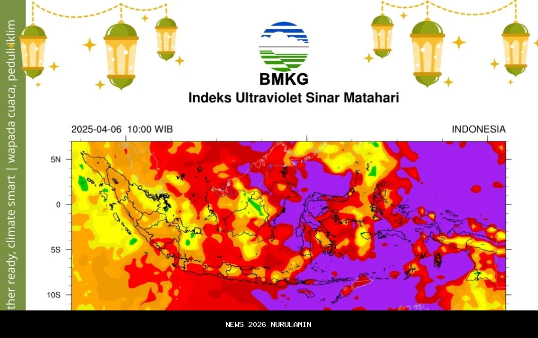 BMKG: Waspadai Bahaya Radiasi UV Tinggi Saat Cuaca Ekstrem