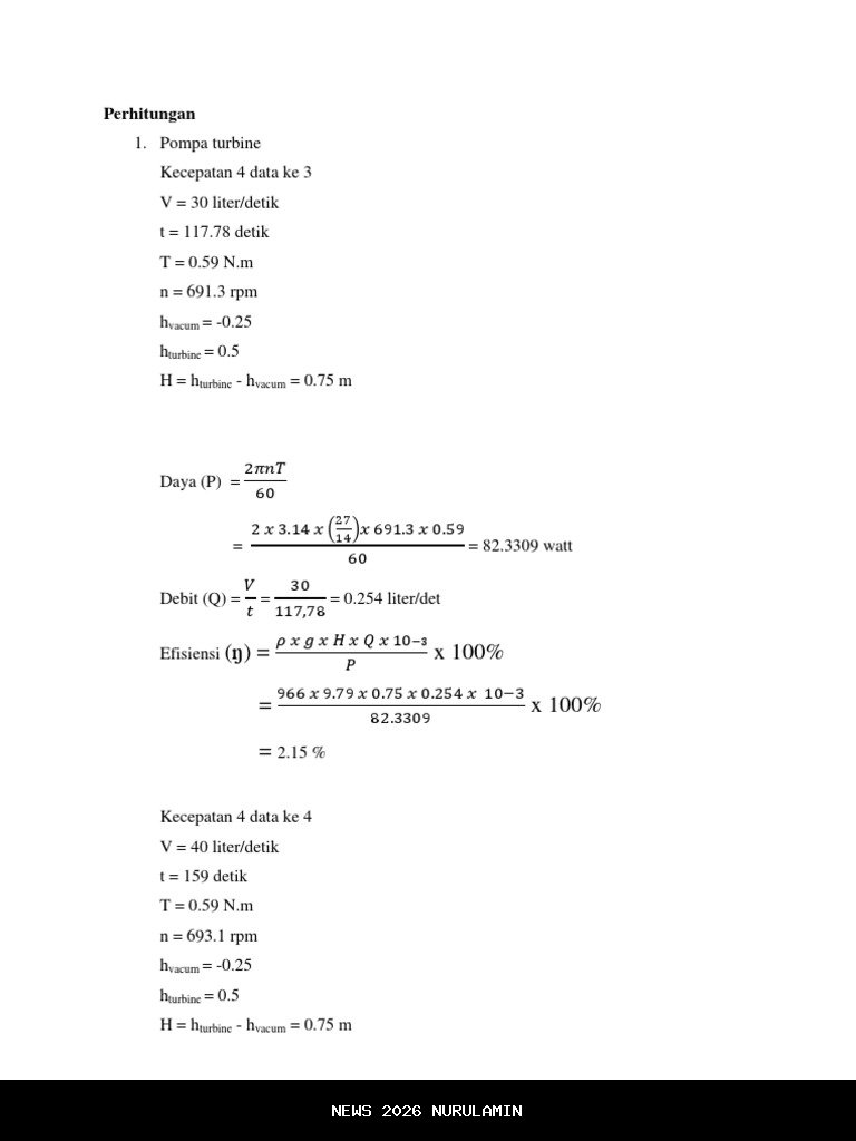 Delapan Pompa Dikerahkan, 1.900 Liter Air Per Detik Disedot untuk Atasi Banjir Semarang-Demak