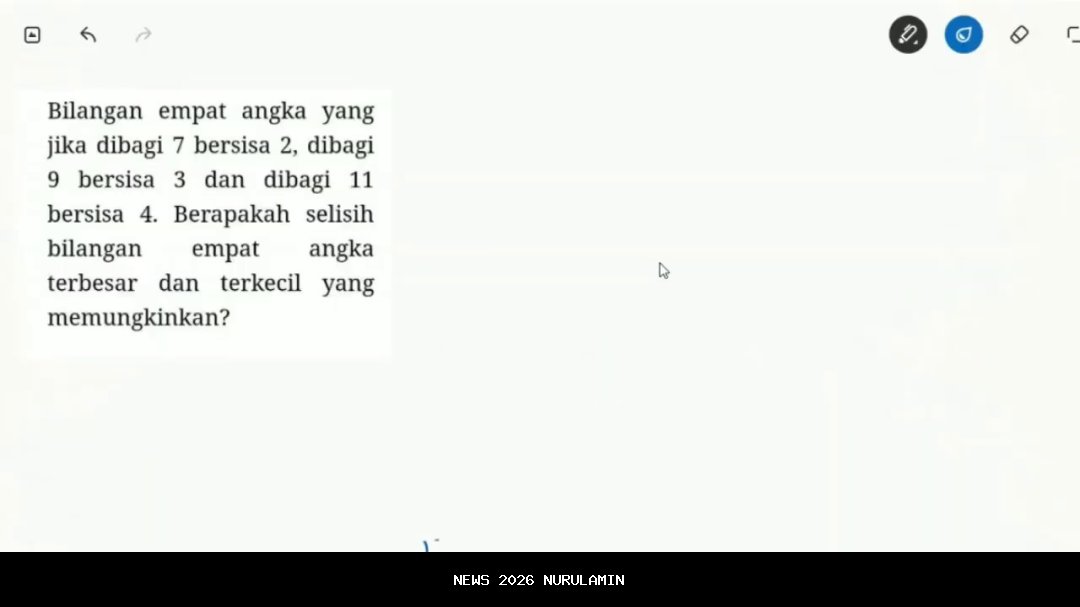 Jawaban PAI Kelas 8 SMP/MTs Halaman 103-106 Kurikulum Merdeka