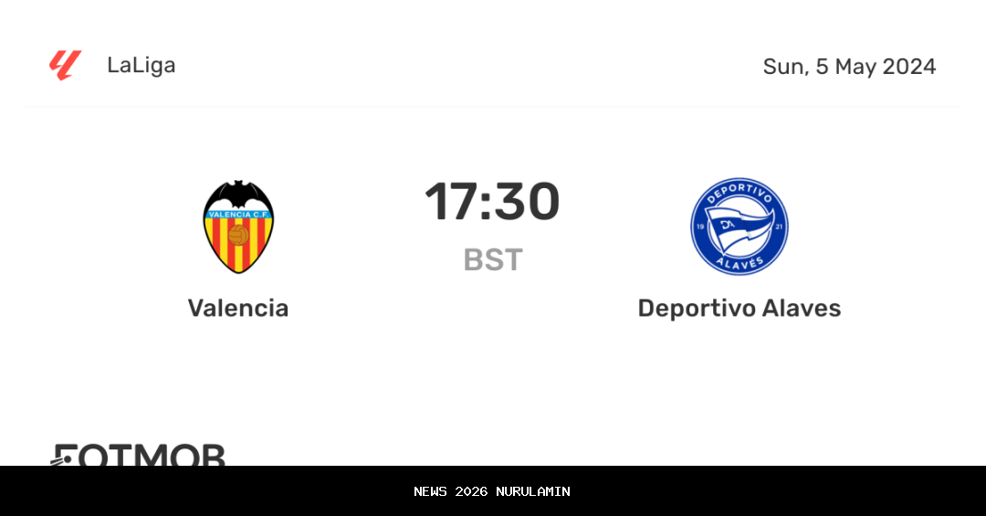 Link Live Streaming Pertandingan Deportivo Alaves vs Valencia: Si Kalong Berambisi Raih 3 Poin di Mendizorroza