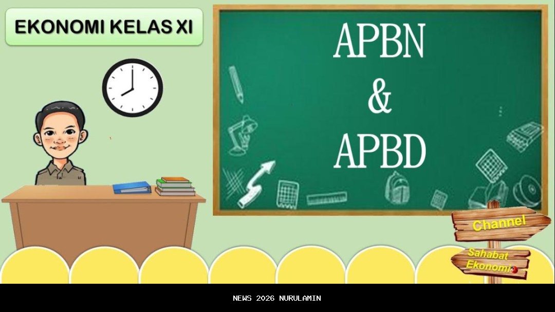 Kunci Jawaban Ekonomi Kelas 12: Fungsi Alokasi APBN untuk Pembangunan