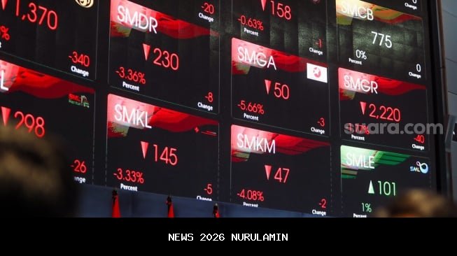 IHSG Melonjak Pagi Ini, Cek Saham Potensi Untung