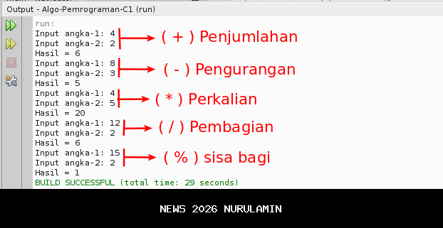 Hasil Sementara D Academy 7 Babak Top 22: Peserta Bogor dan Donggala Bersaing Ketat