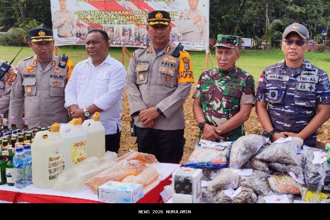 Polresta Jayapura Hancurkan 3,4 Kg Ganja dan Sabu-Sabu