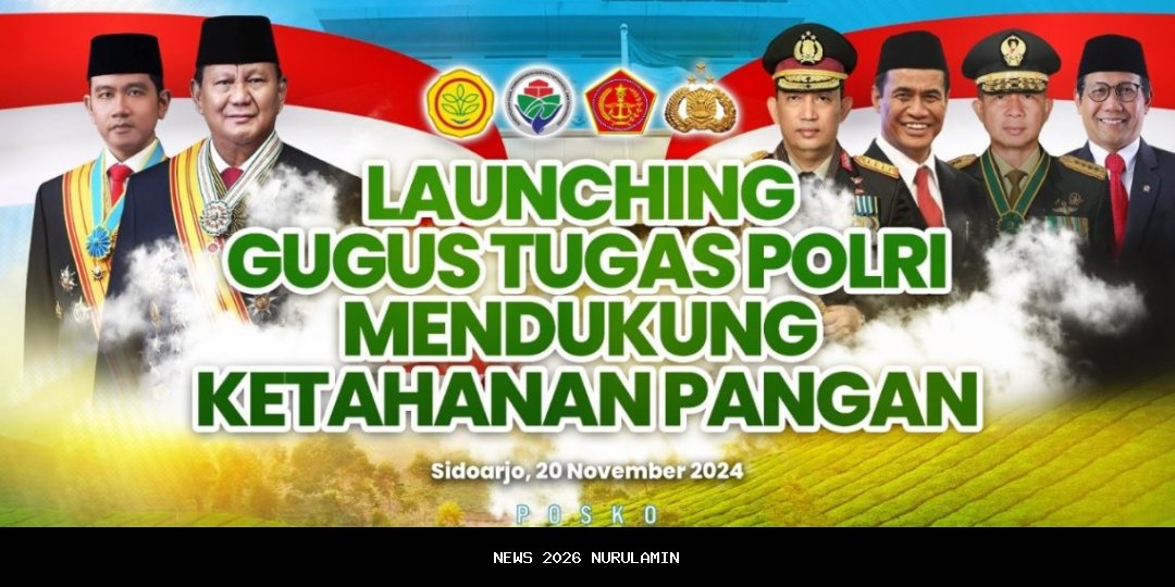 Dukung Ketahanan Pangan dan Pengembangan SDM, Polda Bengkulu Perkuat Seleksi Bintara